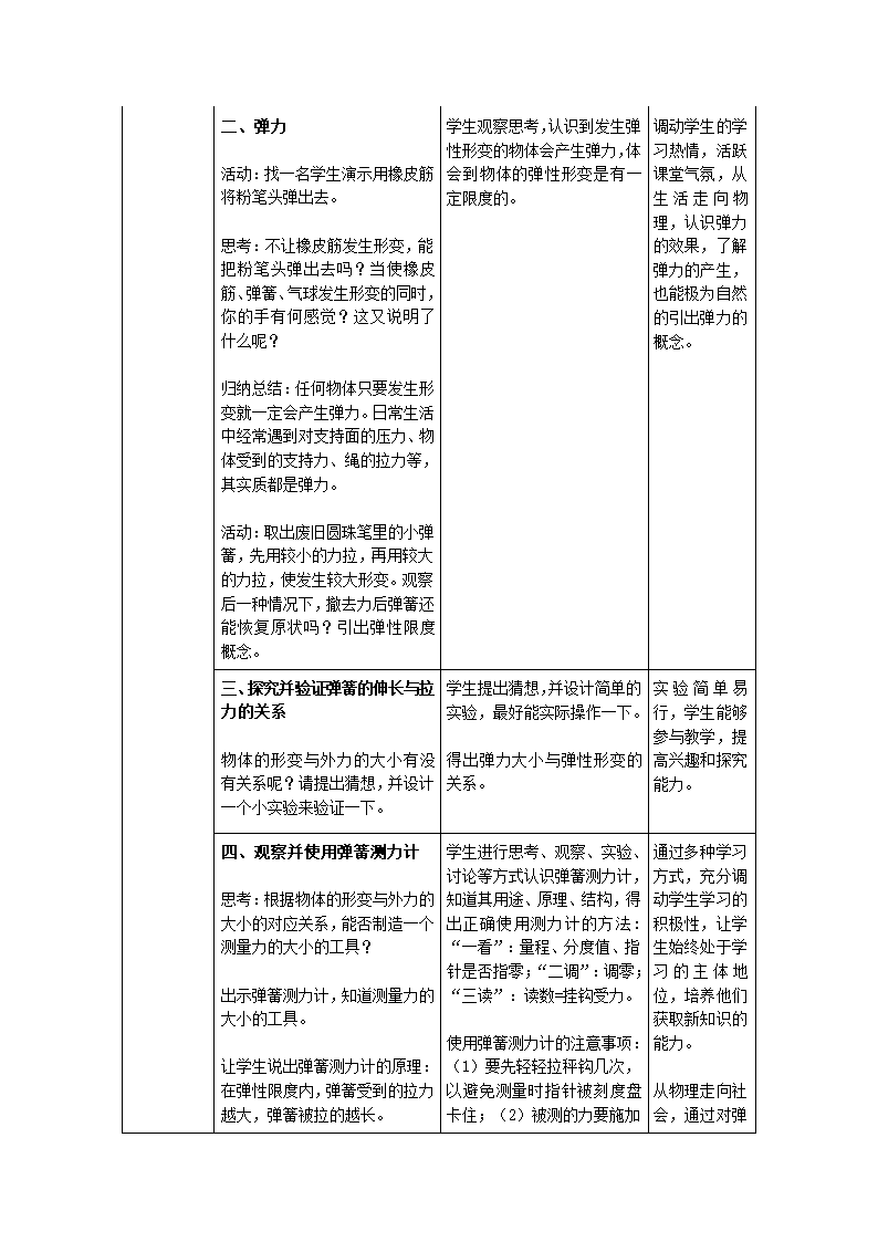 【名师备课】人教版八下物理 7.2 弹力 教学设计+同步测试.doc第3页