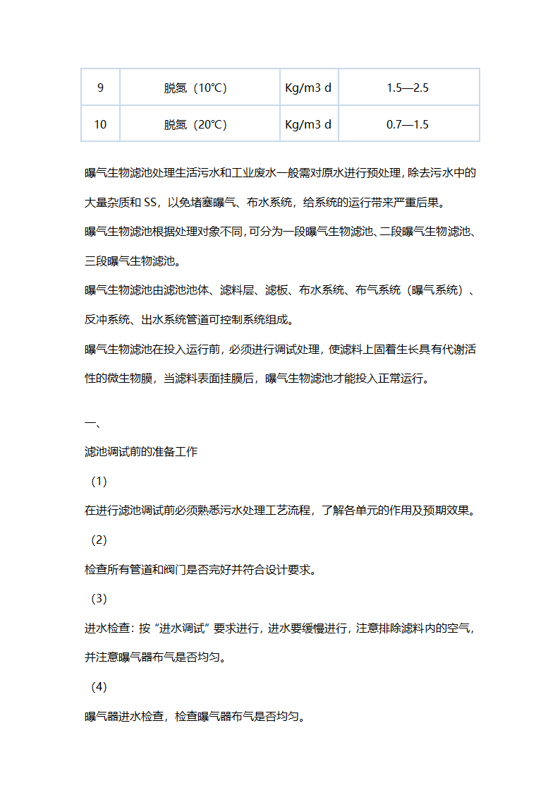 曝气滤池的设计计算书和工艺说明介绍.doc第5页