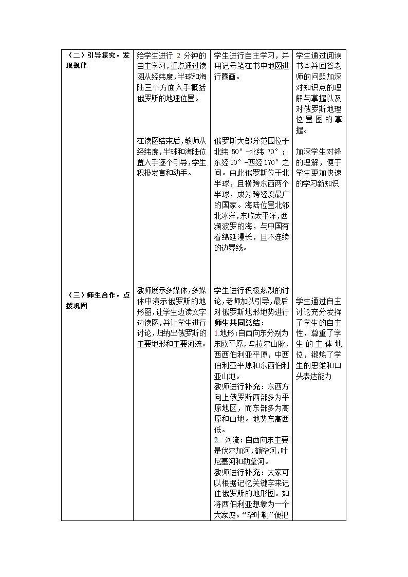 7.4俄罗斯 教案  2021-2022学年人教版七年级下册地理（表格式）.doc第2页