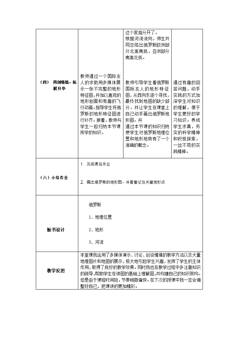 7.4俄罗斯 教案  2021-2022学年人教版七年级下册地理（表格式）.doc第3页