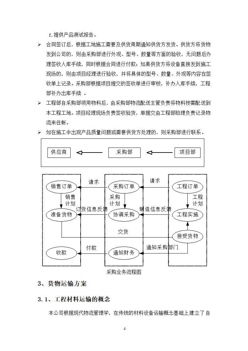 货物包装和运输方案.docx第4页