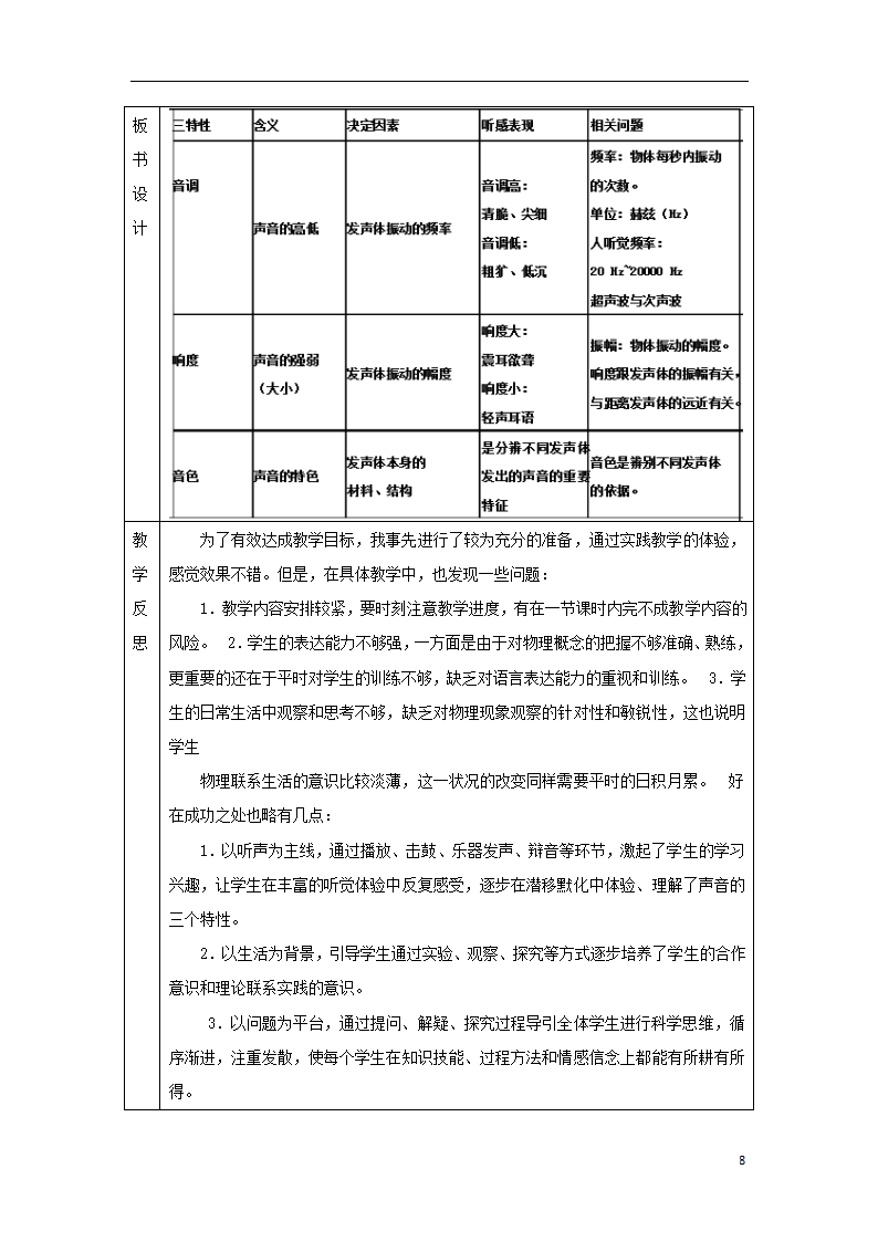 八年级物理上册2.2《声音的特性》教案（新版）新人教版.doc第8页