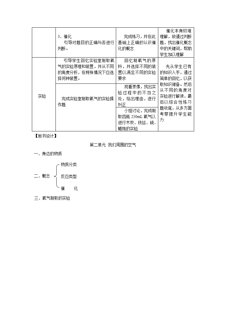 人教版九上化学 第二单元 我们周围的空气单元复习 教案.doc第5页