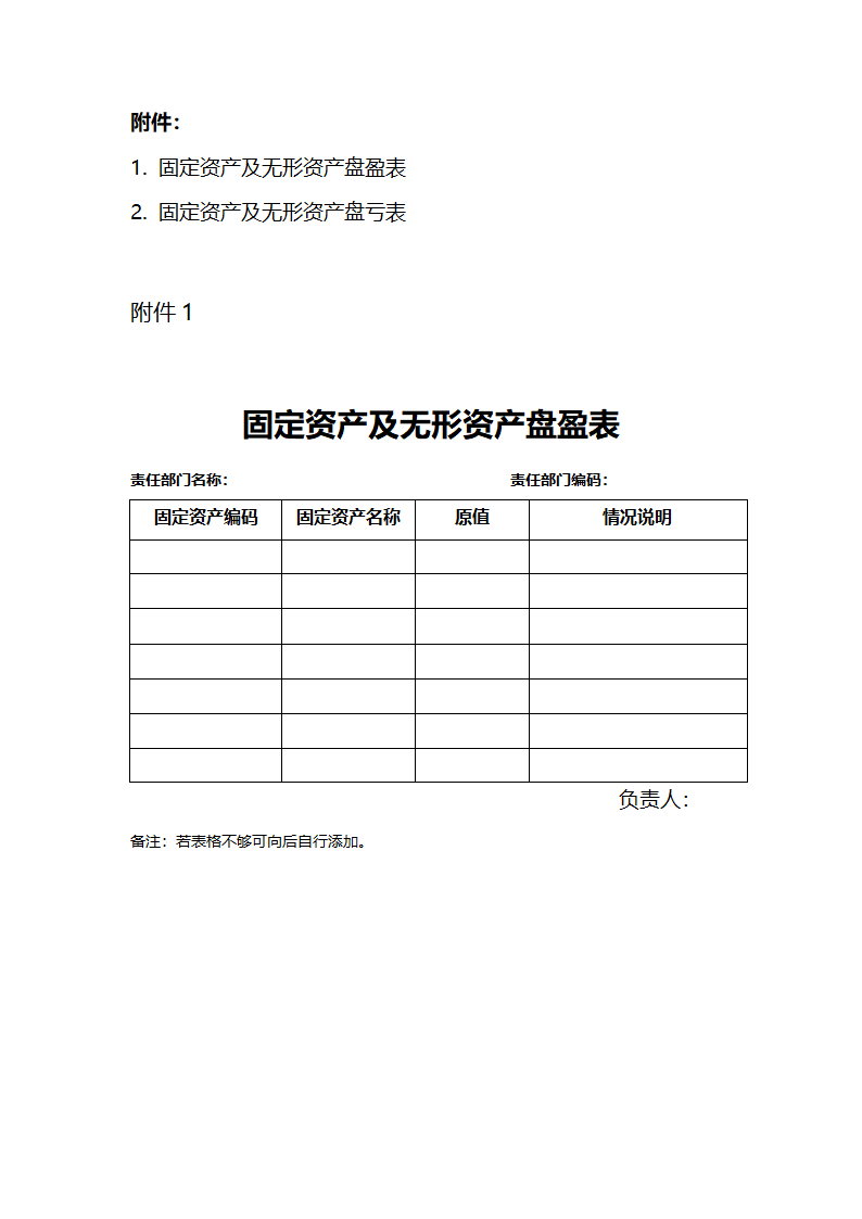 医院资产盘点清查工作流程.docx第3页