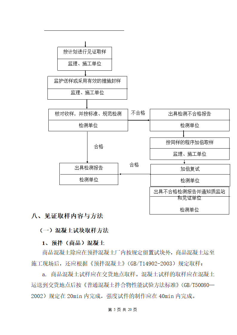 监理细则-见证取样送检方案（三甲医院）.doc第6页