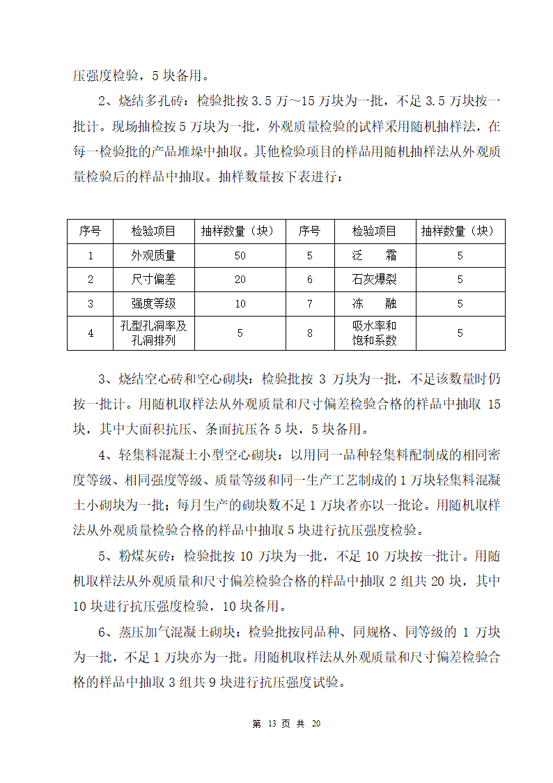 监理细则-见证取样送检方案（三甲医院）.doc第14页