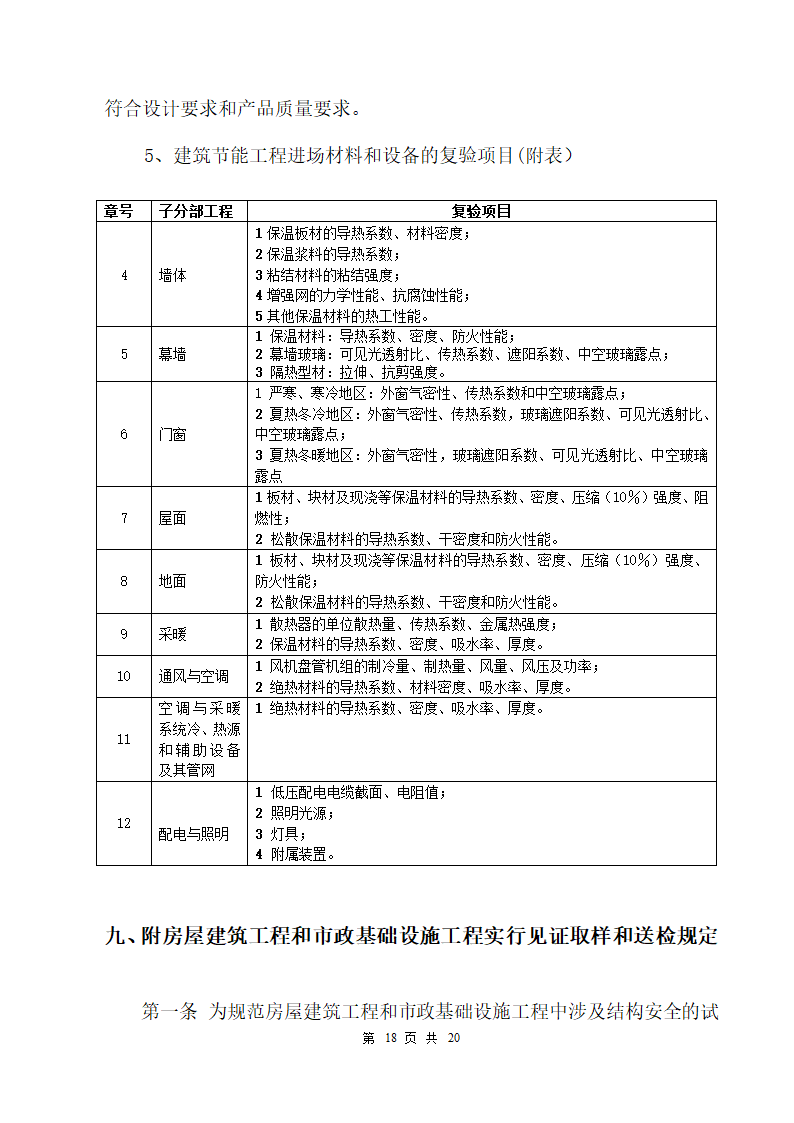 监理细则-见证取样送检方案（三甲医院）.doc第19页