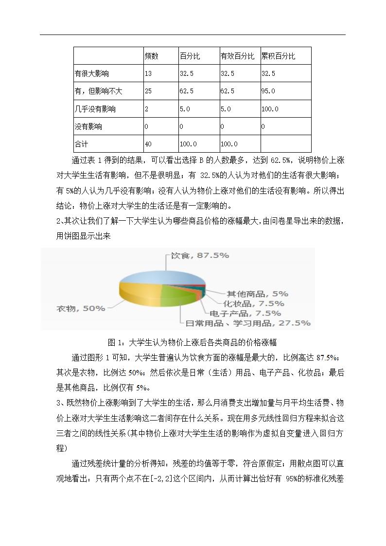 统计论文 关于物价上涨对大学生生活影响的调查研究.doc第3页