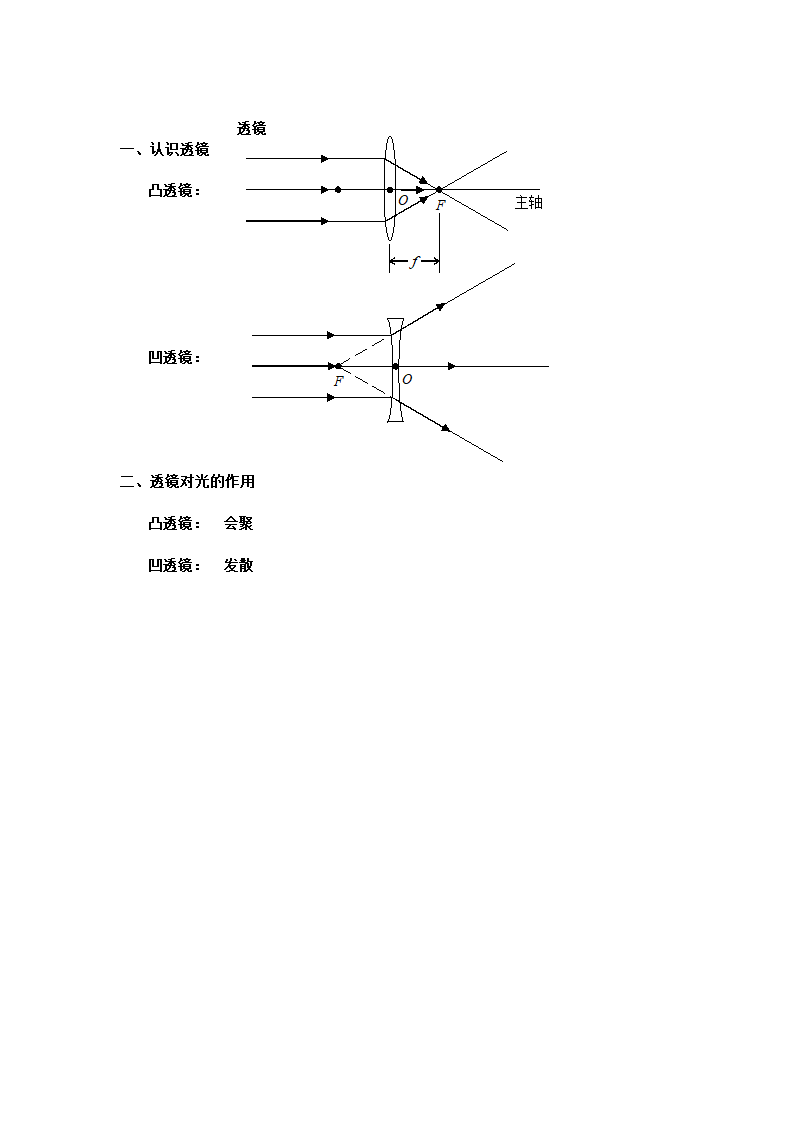 人教版八年级物理上册-5.1透镜-教学设计（表格式）.doc第5页