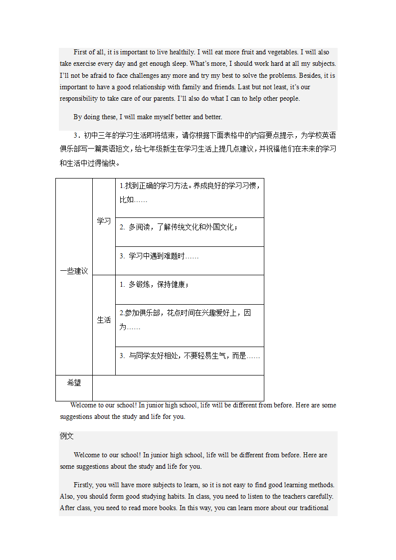 2023年英语中考书面表达专题 话题6 未来生活 畅想未来（含答案）.doc第2页