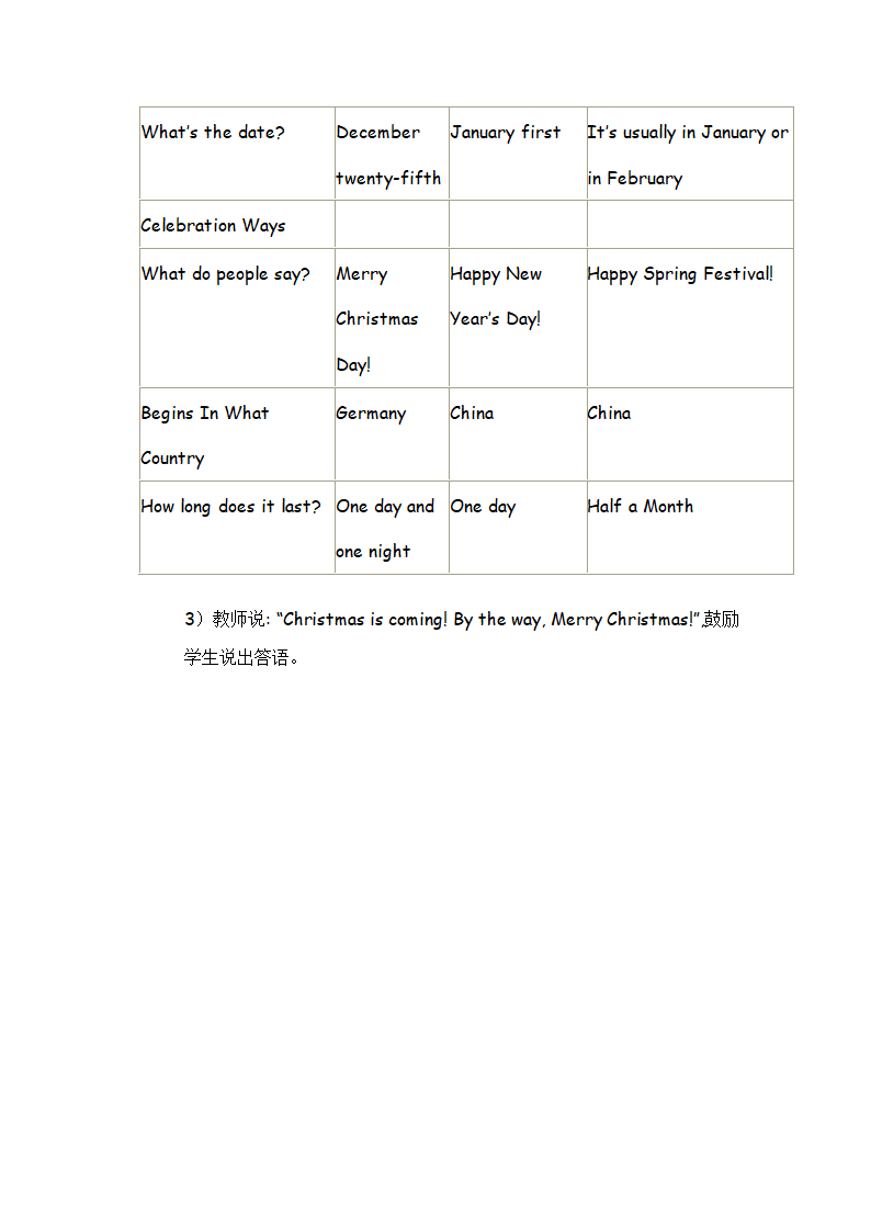 小学英语教科版（广州）四年级下册 Module 3-6 教案.doc第35页