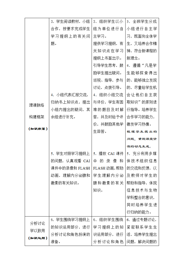 人教版七年级下册生物4.6.4激素调节说课稿.doc第3页