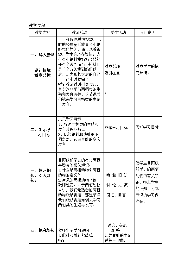 苏教版生物八年级下册21.4 两栖类的生殖与发育 教案.doc第2页