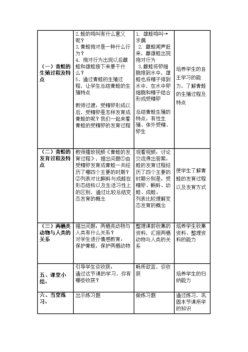 苏教版生物八年级下册21.4 两栖类的生殖与发育 教案.doc第3页