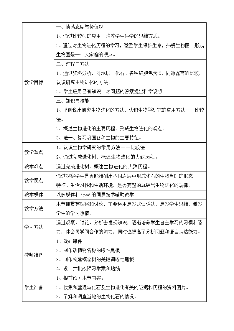 鲁科版（五四制）八年级下册生物 8.3.2生物进化的历程 教案.doc第2页