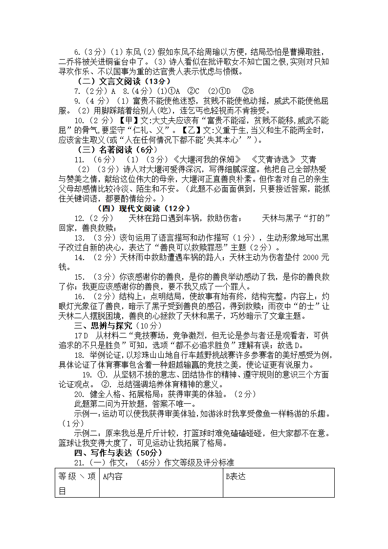 2022年海南省东方市中考第二次模拟检测语文试卷（含答案）.doc第7页