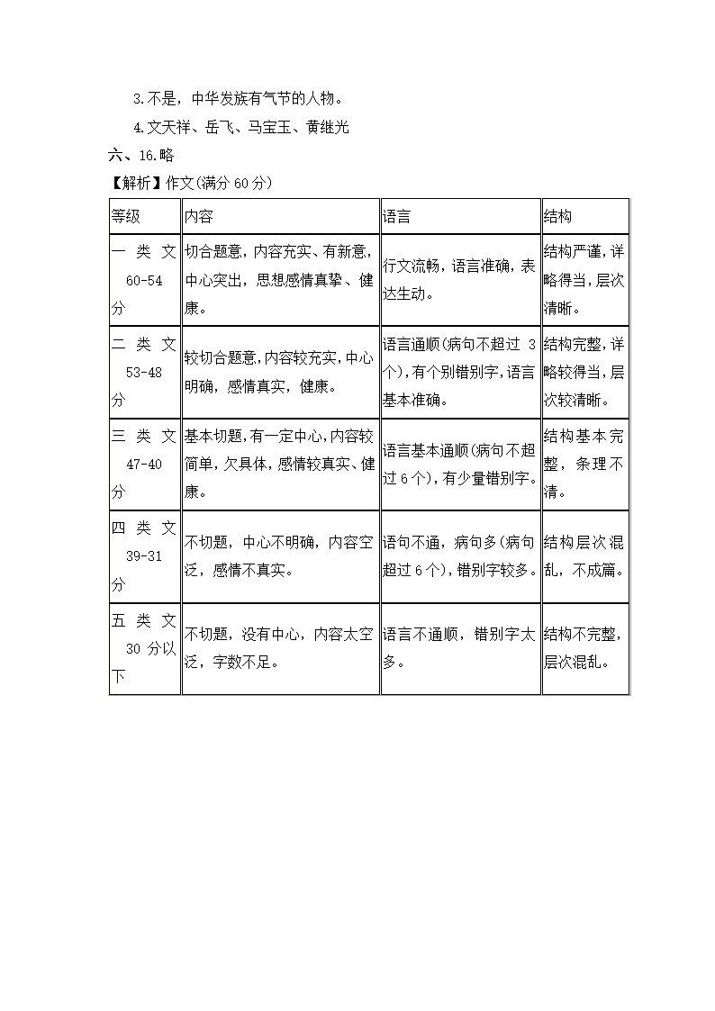 模拟测试卷02-2021年小升初语文衔接训练题（含答案）.doc第9页