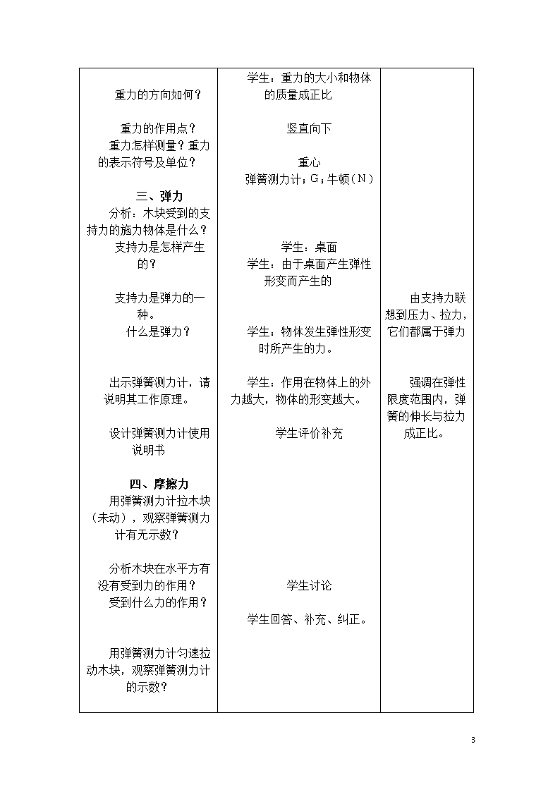 苏科版初二物理下册 第8章《力》复习课 教案（表格式）.doc第3页