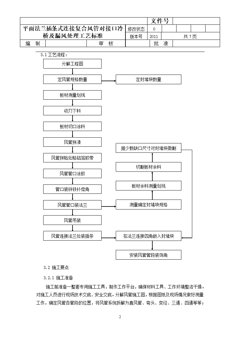 平面法兰插条式连接复合风管对接口冷桥及漏风处理工艺标准.doc第2页