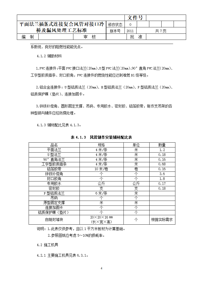 平面法兰插条式连接复合风管对接口冷桥及漏风处理工艺标准.doc第4页