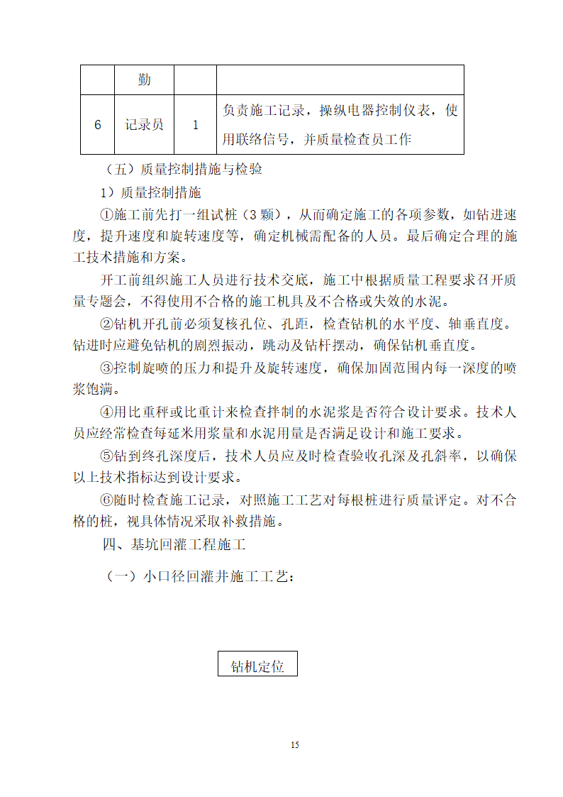 医院医技楼基坑工程旋喷桩施工方案.doc第15页