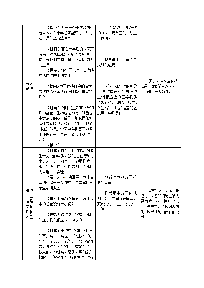 _人教版七年级上册生物 2.1.4 细胞的生活(教案).doc第2页