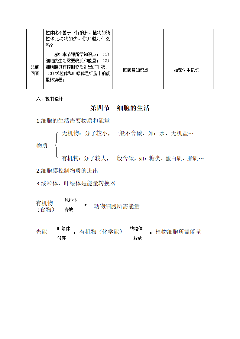 _人教版七年级上册生物 2.1.4 细胞的生活(教案).doc第5页