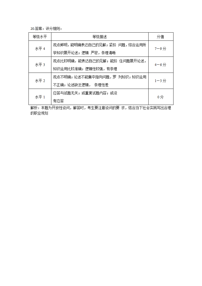 河北省2021年高考政治模拟预测卷（解析版）.doc第15页