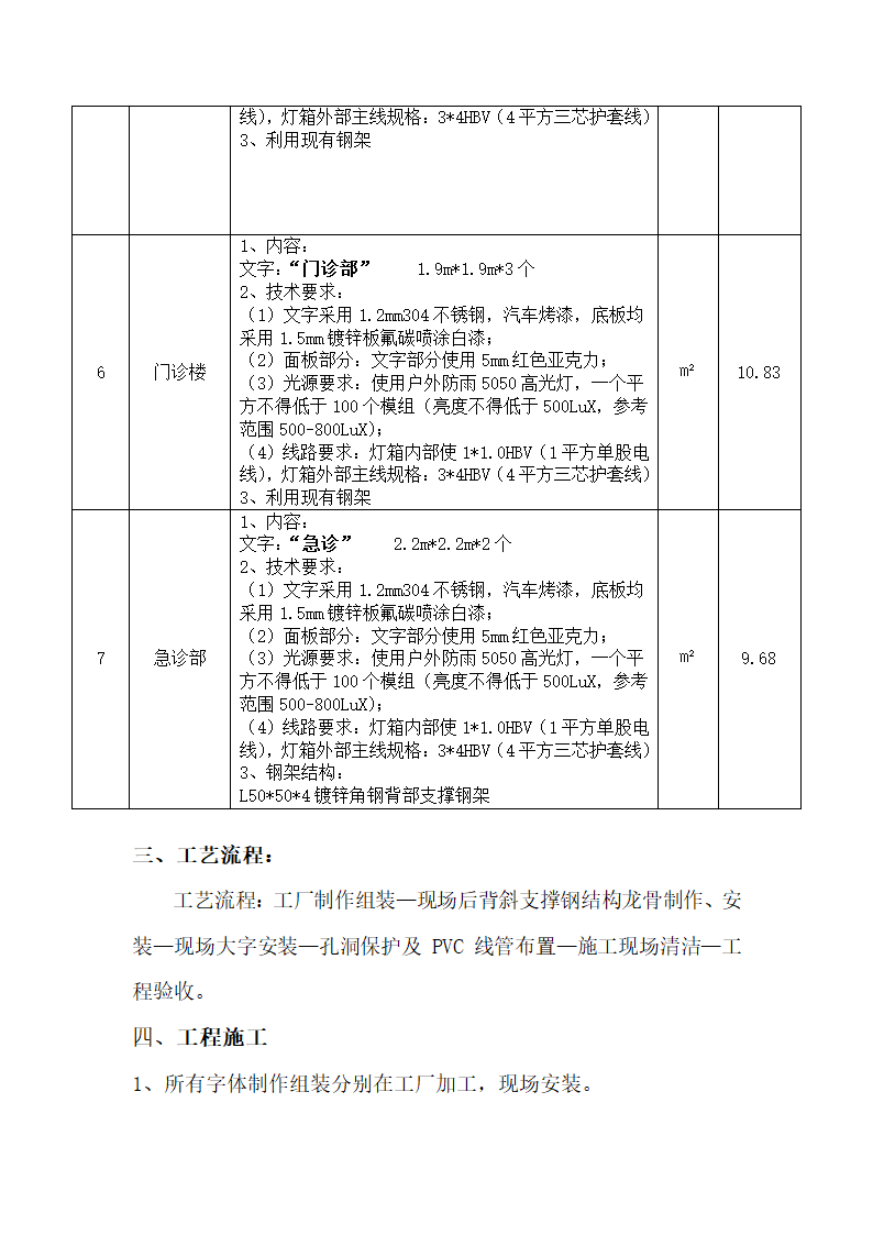 连云港市新海医院建设项目楼顶发光字安装工程施工组织设计方案.doc第4页