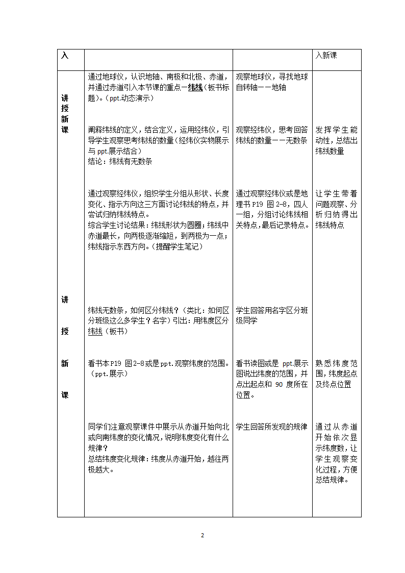 湘教版地理七年级上册 第二章 第一节 认识地球-纬线（教案）（表格式）.doc第2页