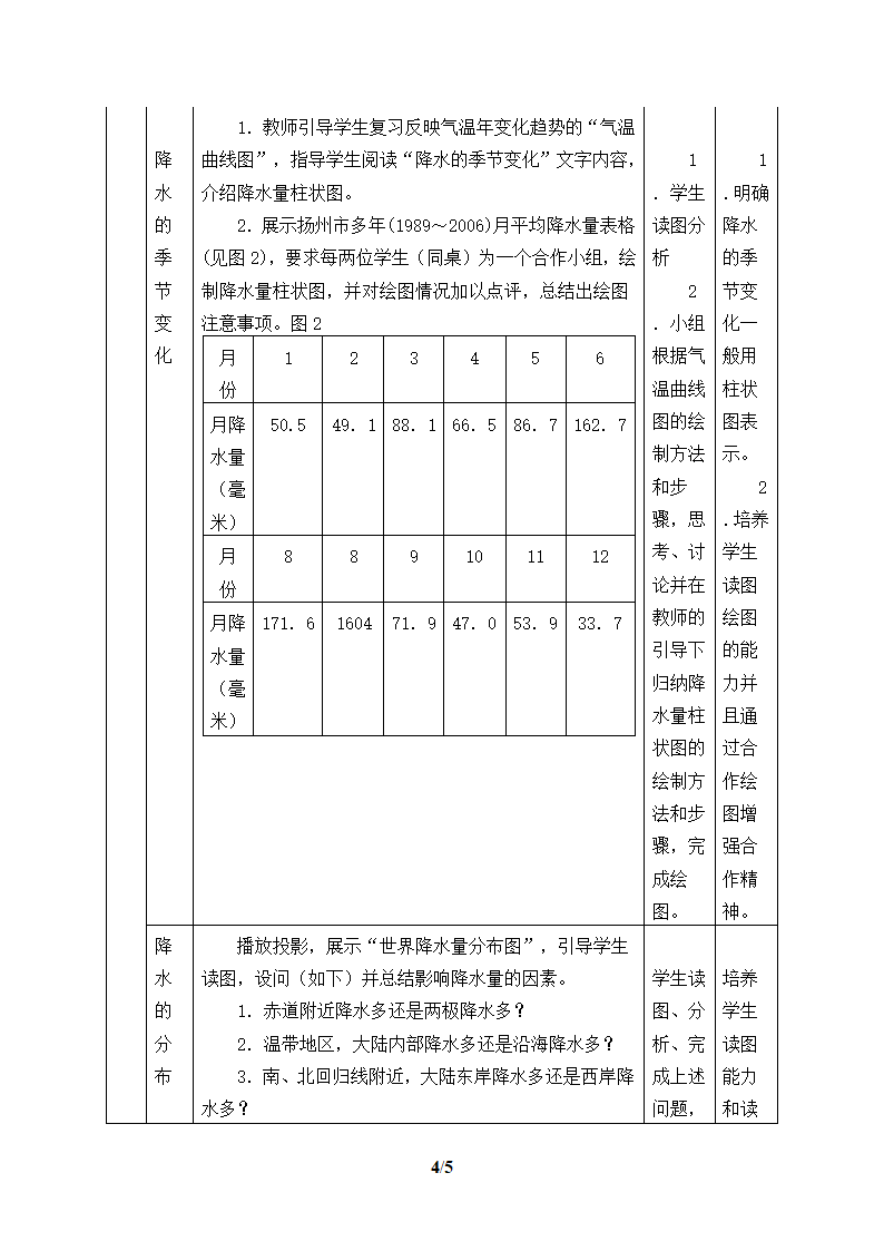 鲁教版（五四制）地理六年级上册 第三章 第三节  降水的变化与分布  教案（表格式）.doc第4页