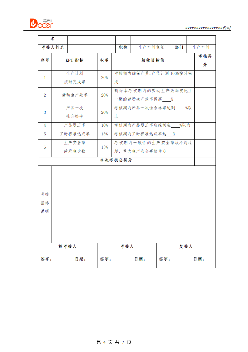 生产工艺人员绩效考核.docx第4页