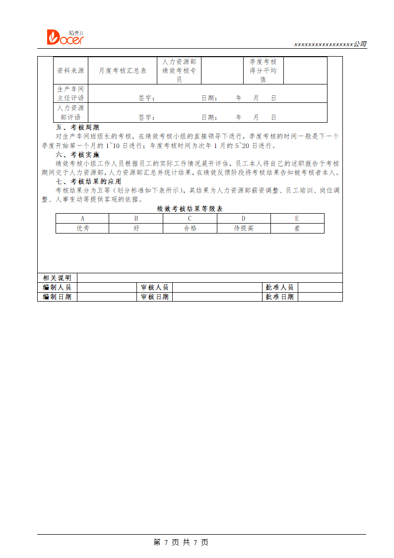生产工艺人员绩效考核.docx第7页