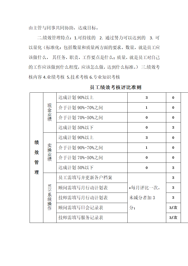 华丽韩式美容商业计划书.docx第21页