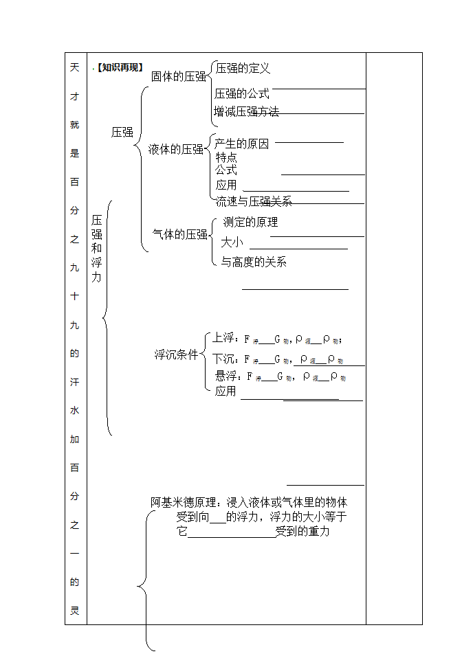 人教版九年级物理《第十四章压强和浮力复习网络体系》教案.doc第2页