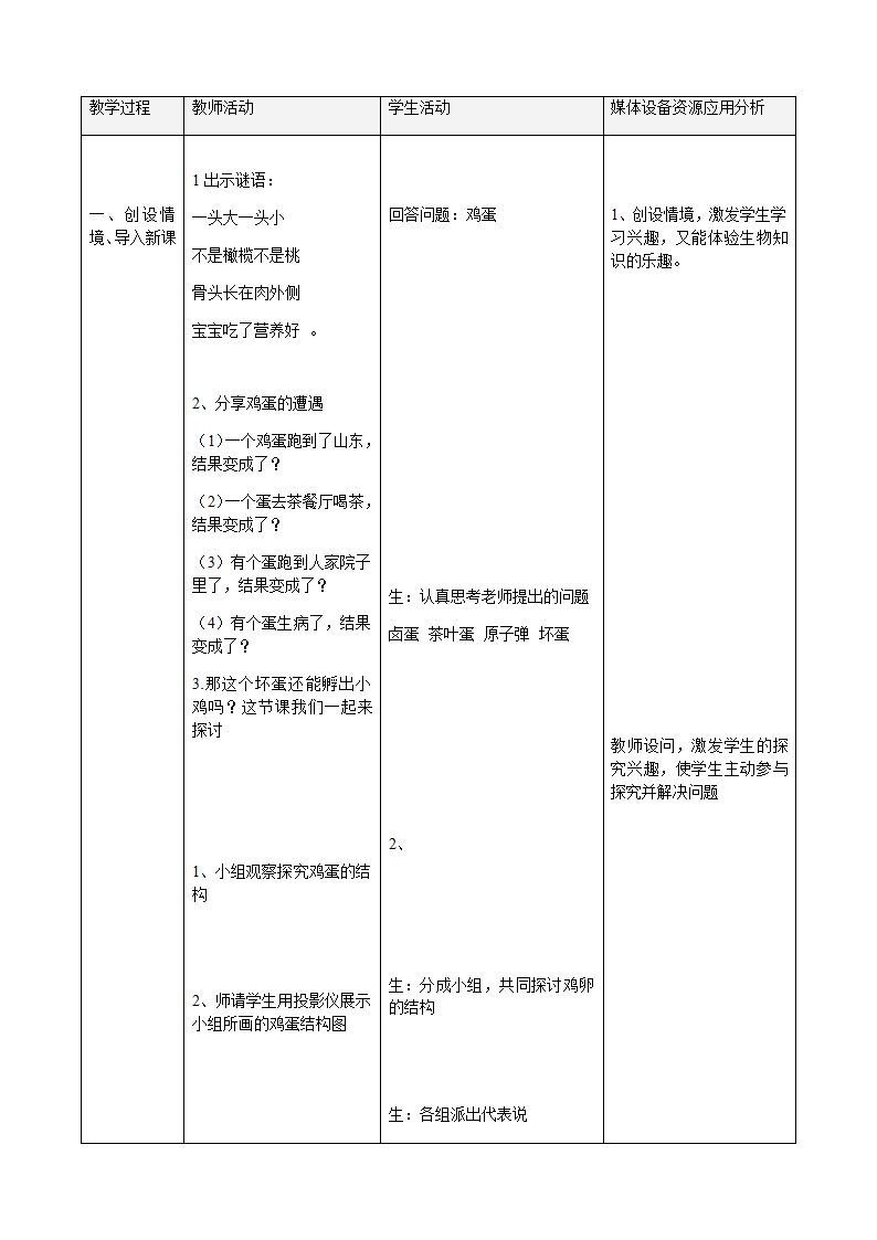 人教版八年级生物下册7.1.4鸟的生殖和发育教案.doc第2页