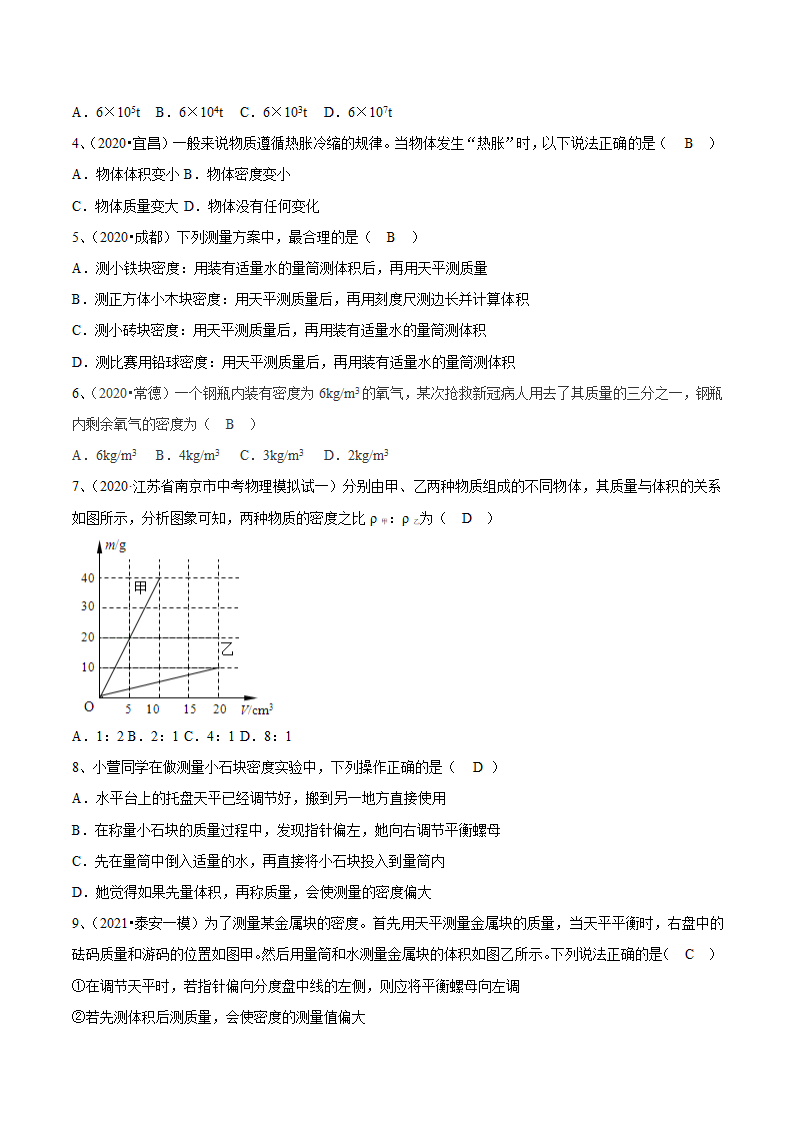 2021年苏科版中考物理易错点题型突破03-密度问题（一）（含答案）.doc第6页