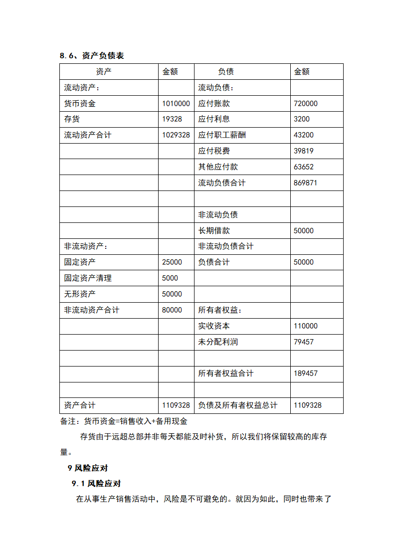 坚果类休闲食品项目-商业计划书.docx第24页