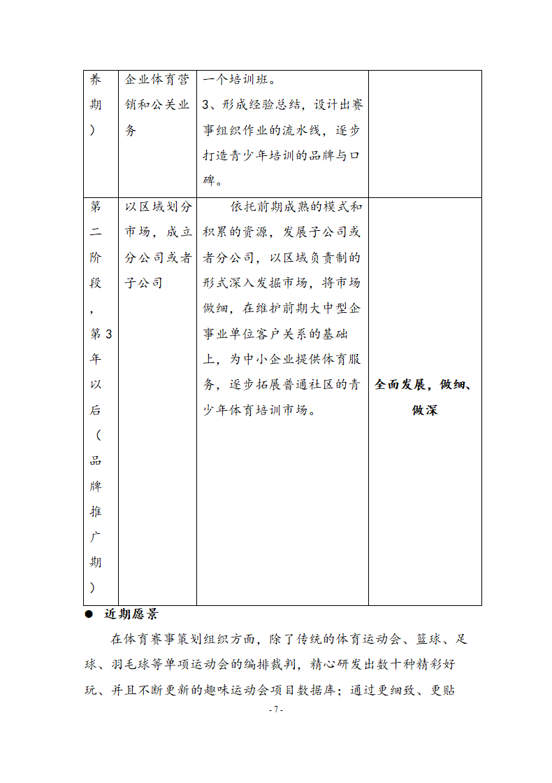 体育培训班创业计划书.doc第10页