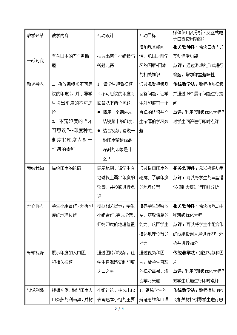 鲁教版（五四制）地理六年级下册 第七章第三节印度教案第1课时（表格式）.doc第2页