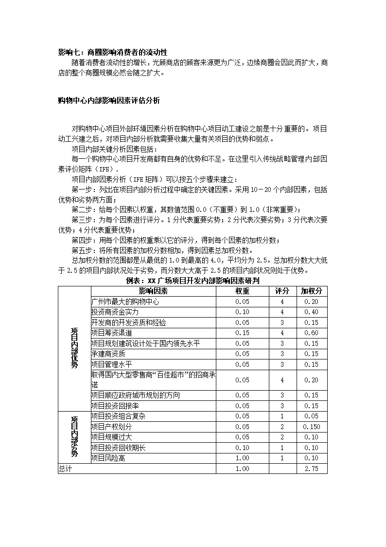 商业地产调研策划模版.docx第16页