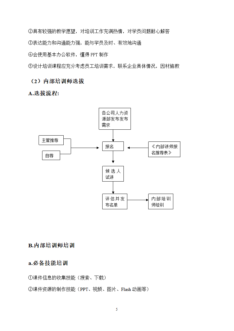 培训计划书范本.docx第5页