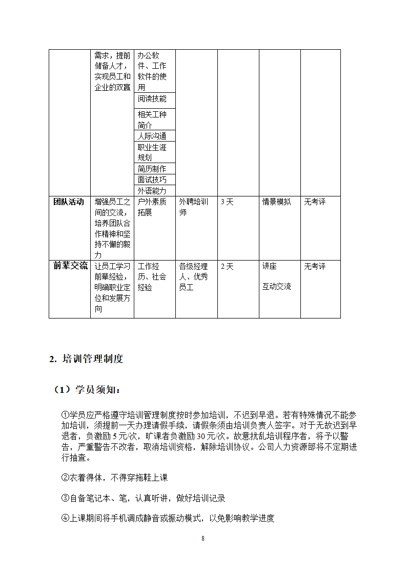 培训计划书范本.docx第8页