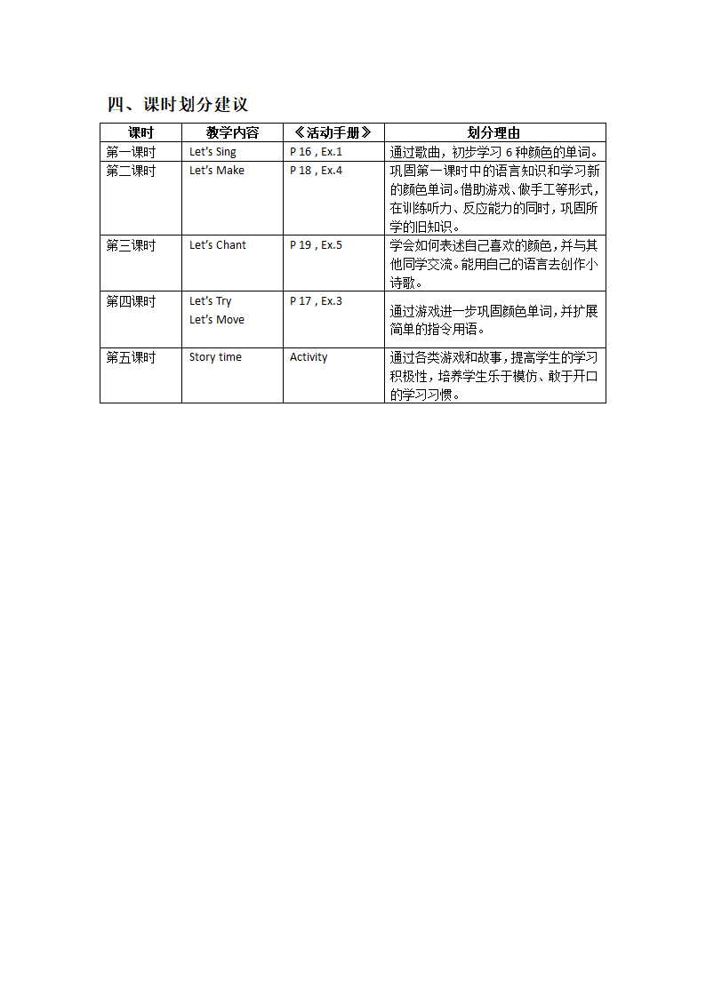 广州小学英语口语第一册Unit 4 I Like Green 教案（5个课时）.doc第2页