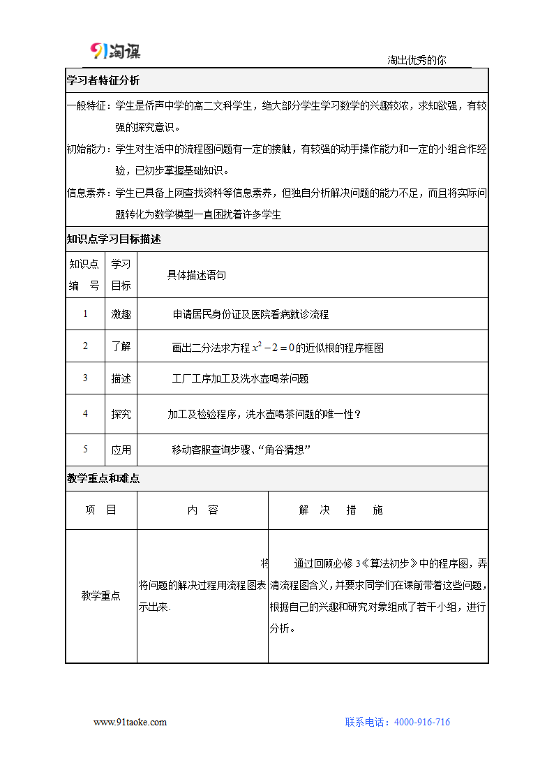 数学-人教B版-选修1-2-教学设计1：4.1流程图.doc-4.1　流程图-第四章 框　图-教学设计.doc第2页