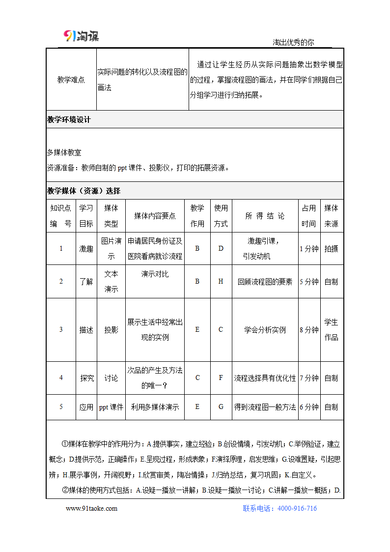 数学-人教B版-选修1-2-教学设计1：4.1流程图.doc-4.1　流程图-第四章 框　图-教学设计.doc第3页