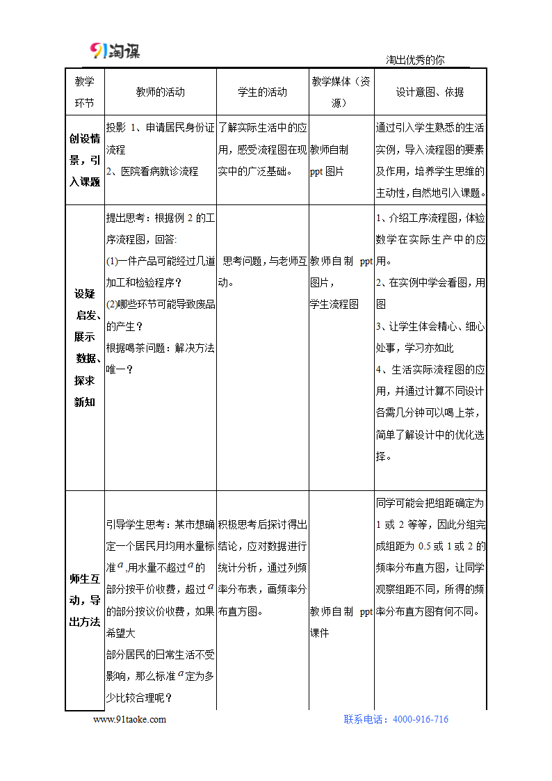 数学-人教B版-选修1-2-教学设计1：4.1流程图.doc-4.1　流程图-第四章 框　图-教学设计.doc第5页