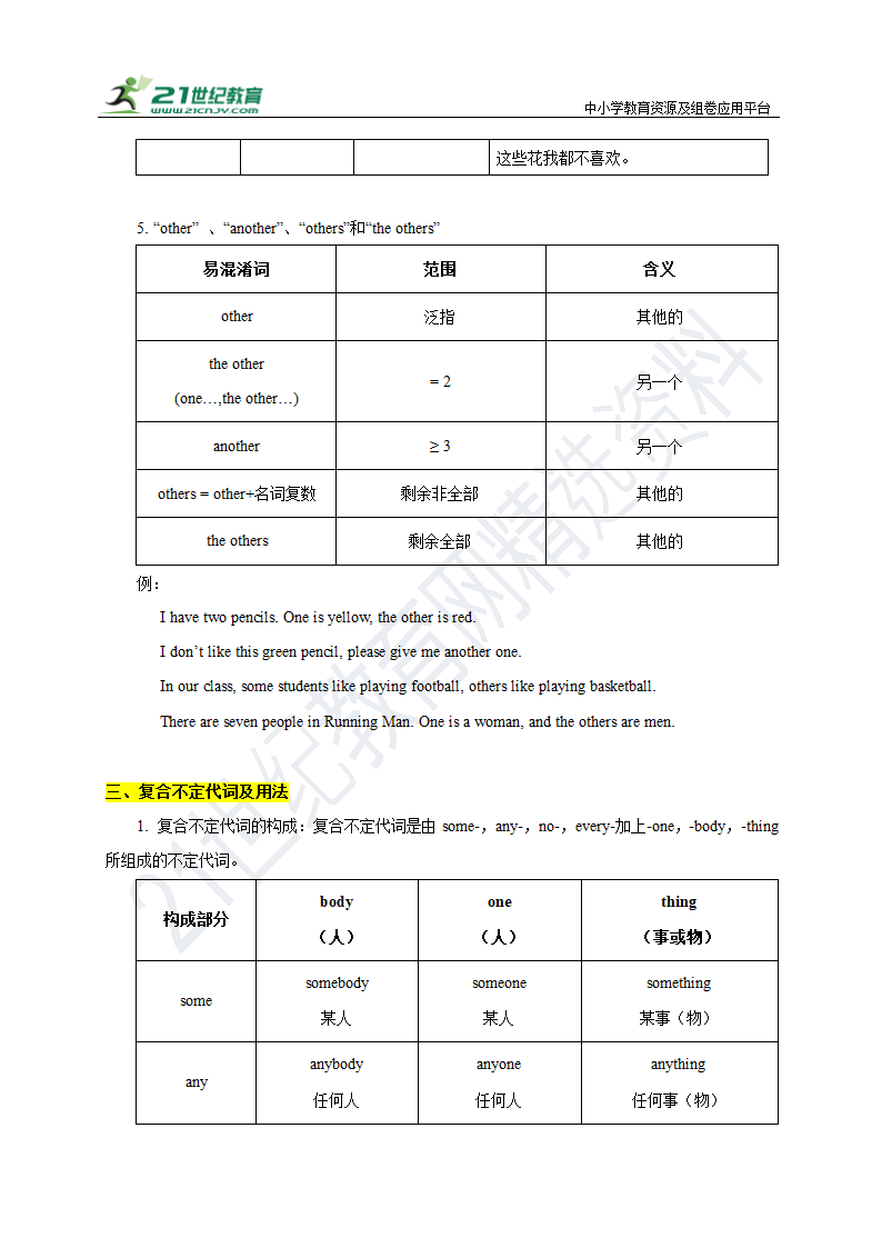 06：中考英语报刊热点时文+语法精选精炼（不定代词重点考点）.doc第8页