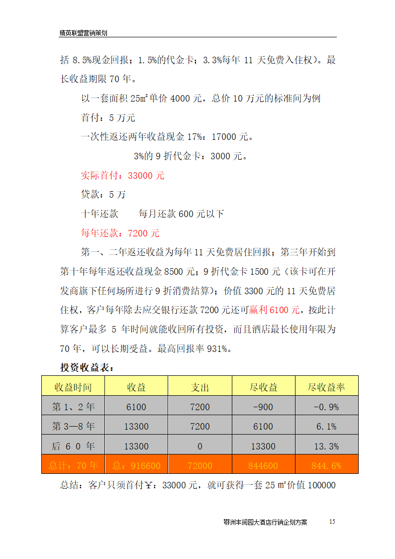 产权酒店可行性研究报告.doc第15页