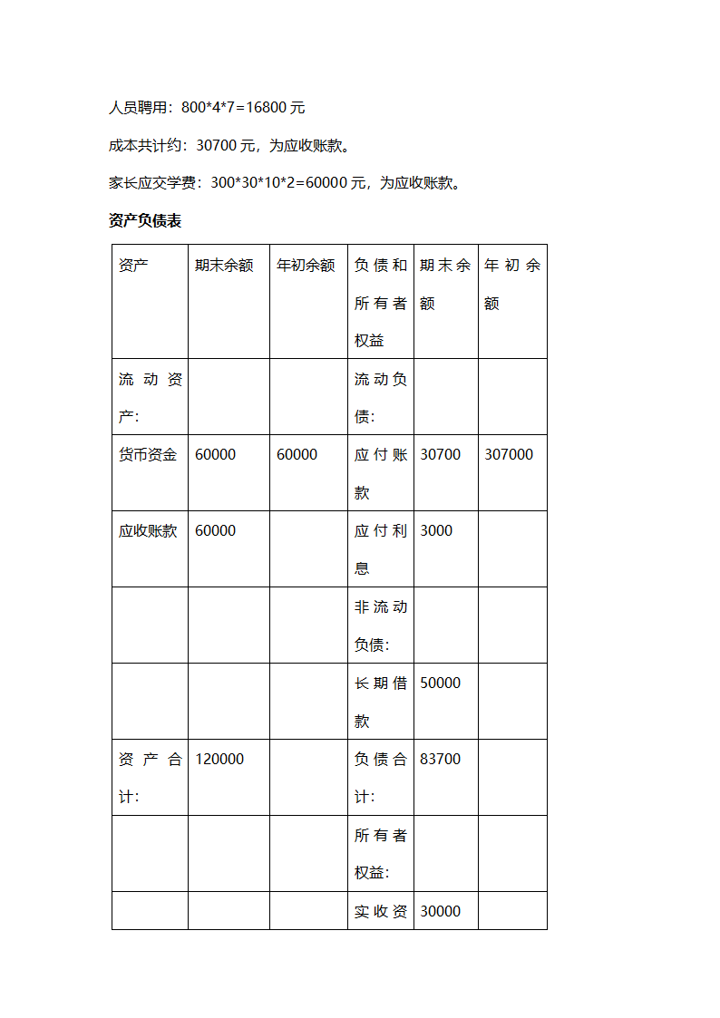 阳光课外辅导班商业计划书.docx第13页